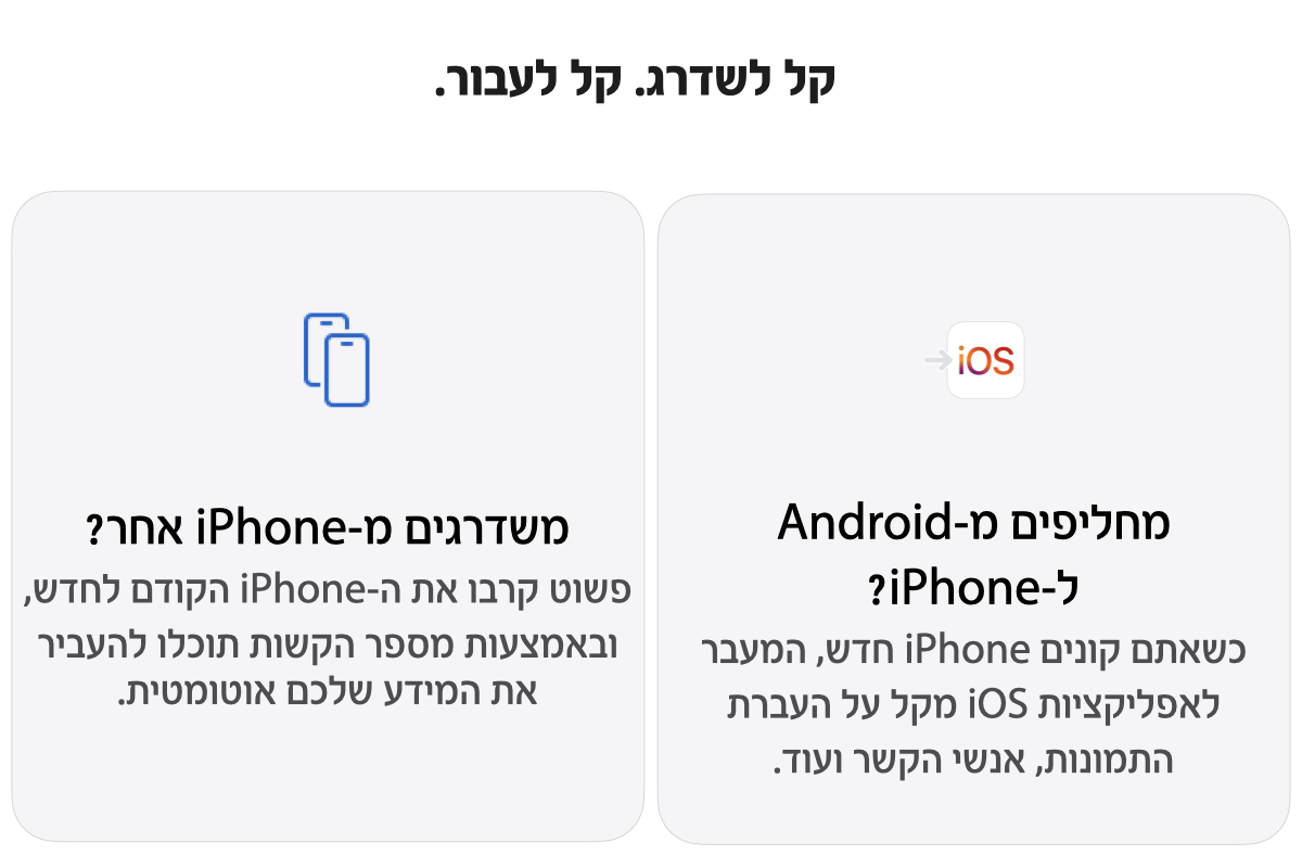 קל לשדרג. קל לעבור. מחליפים מ-Android ל-iPhone? כשאתם קונים iPhone חדש, המעבר לאפליקציות iOS מקל על העברת התמונות, אנשי הקשר ועוד. משדרגים מ-iPhone אחר? פשוט קרבו את ה-iPhone הקודם לחדש, ובאמצעות מספר הקשות תוכלו להעביר 